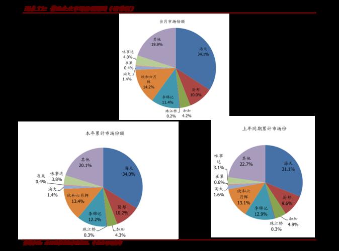 nft概念是多久提出的-第1张图片-昕阳网