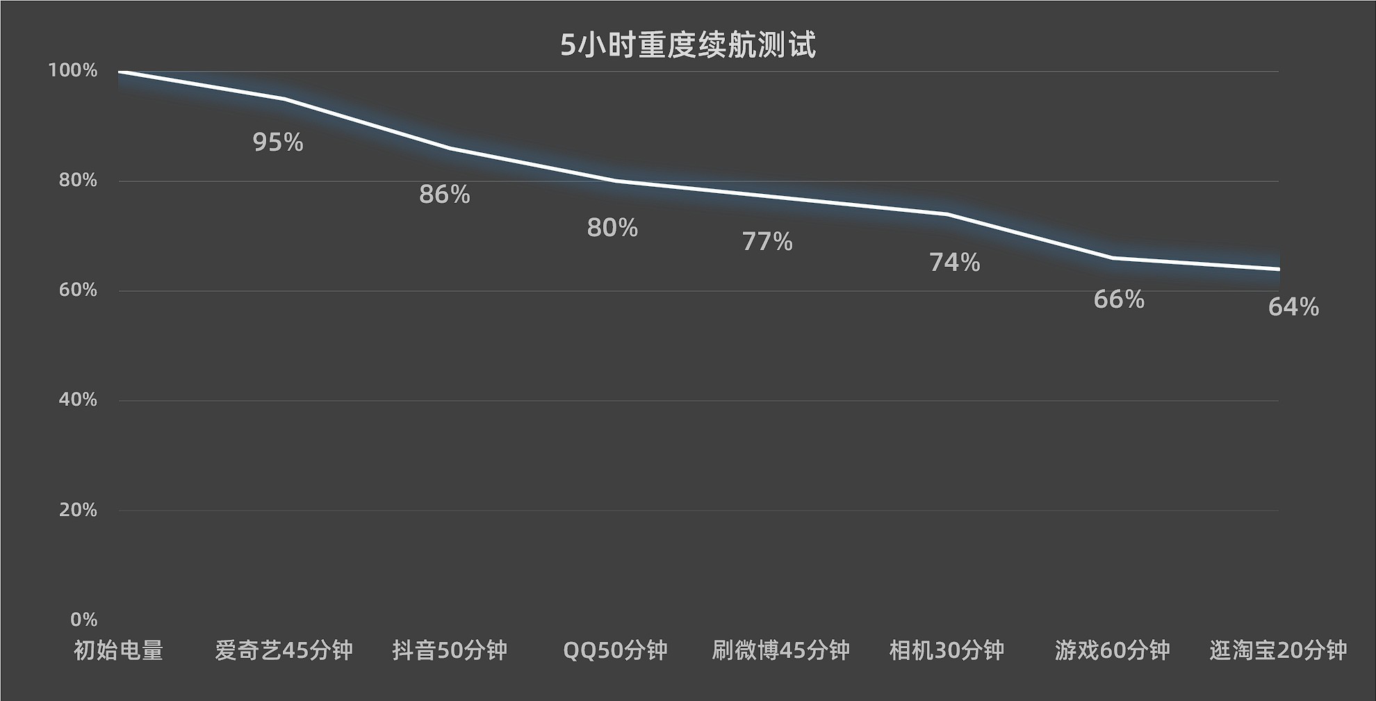 王者荣耀充值记录怎么查询（王者荣耀充值记录怎么查询 一年前）-第7张图片-昕阳网