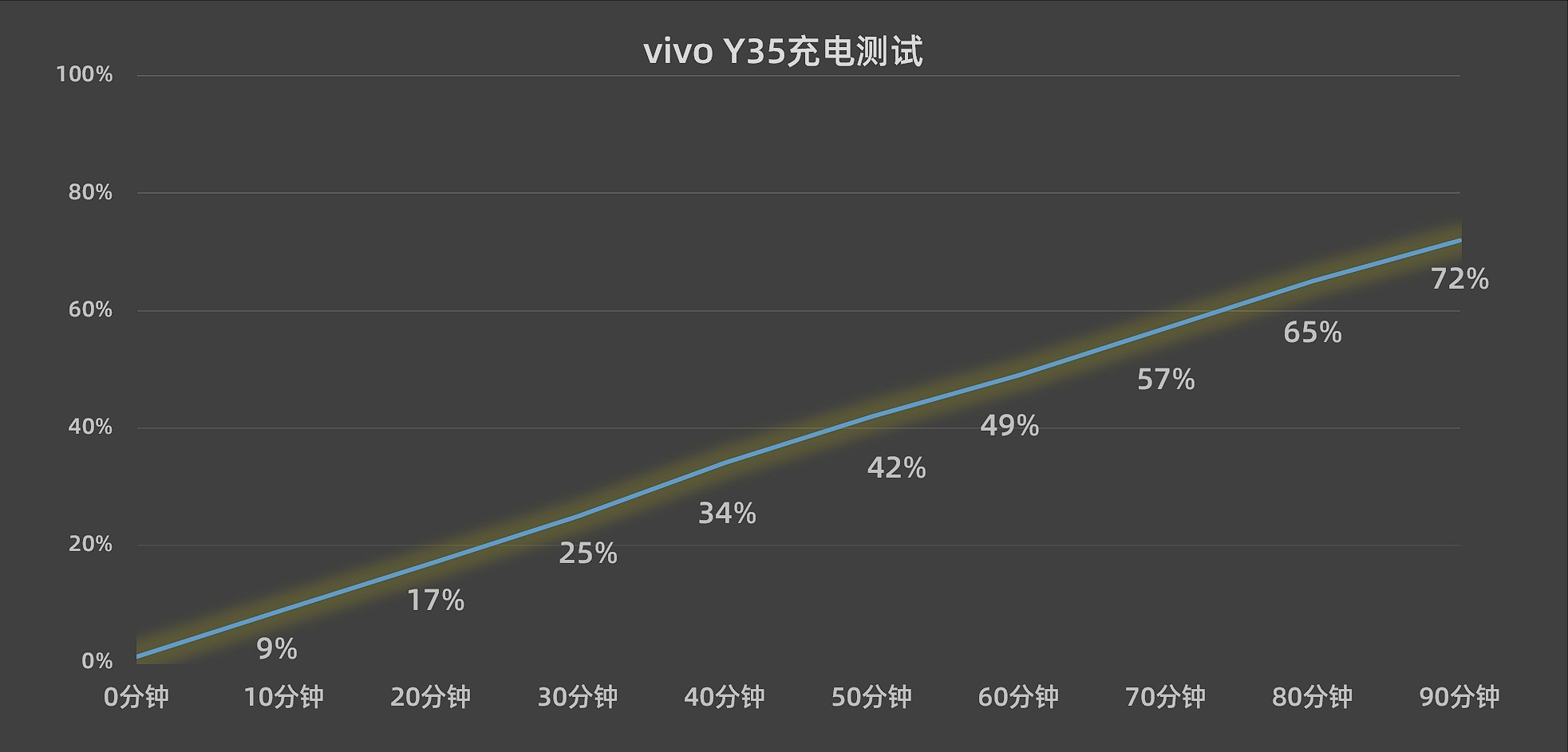 王者荣耀充值记录怎么查询（王者荣耀充值记录怎么查询 一年前）-第8张图片-昕阳网