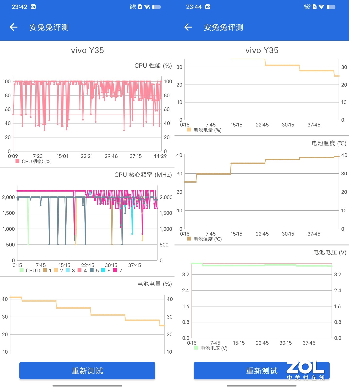 王者荣耀充值记录怎么查询（王者荣耀充值记录怎么查询 一年前）-第18张图片-昕阳网