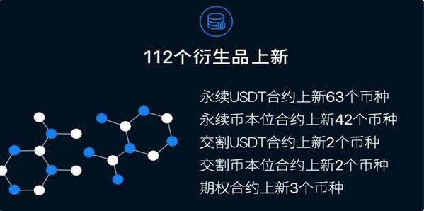 OK官方2022最新版本_欧意app下载-第3张图片-昕阳网