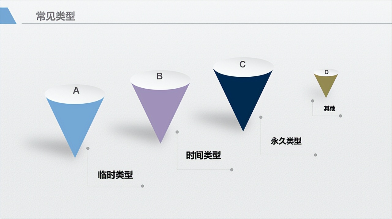 微信限制登录怎么解除限制（微信登录不上去怎么办）-第3张图片-昕阳网