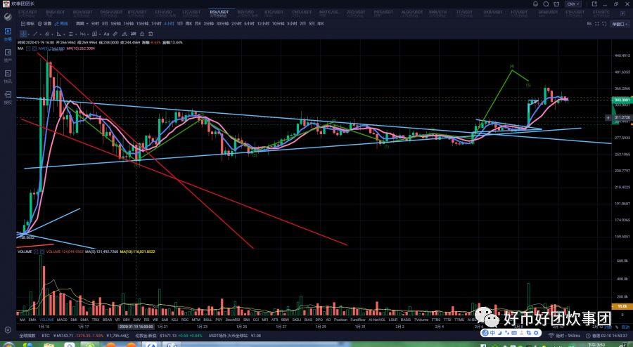 okb价格今日行情(okb币价格今日行情)-第1张图片-昕阳网