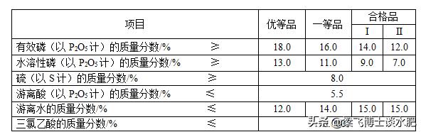 过磷酸钙肥料的作(zuo)用与功效（磷酸一铵是什么肥料）-悠嘻资讯网