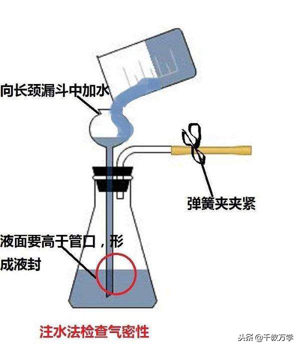 盐酸和碳酸钙的化学方程式（盐酸跟碳酸钙的化学方程式）-第3张图片-昕阳网