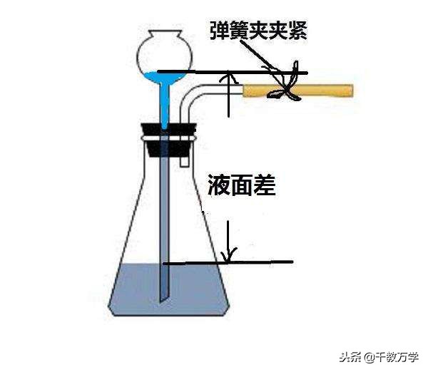 盐酸和碳酸钙的化学方程式（盐酸跟碳酸钙的化学方程式）-第4张图片-昕阳网