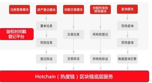 云币网交易平台(云币网交易平台官网下载)-第1张图片-昕阳网