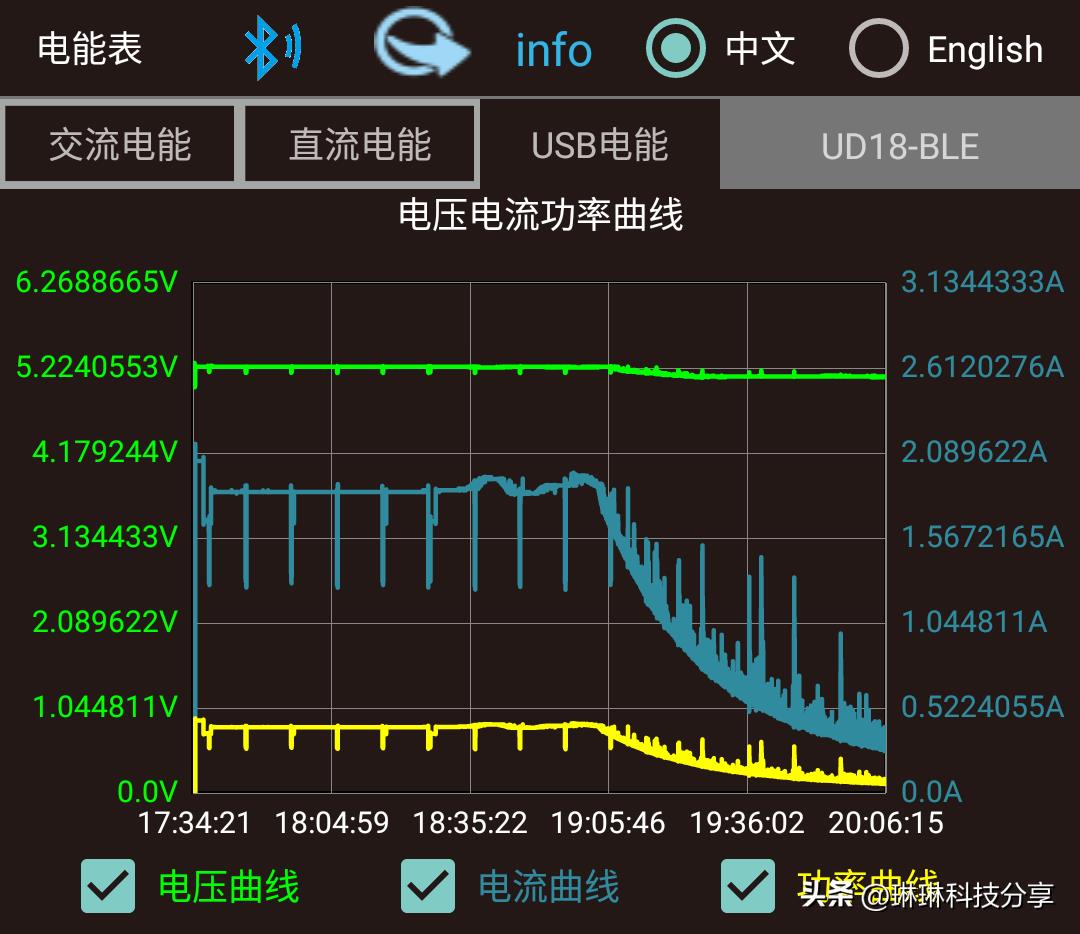 honor30是什shi么型号（honor70pro多少钱）-第13张图tu片-悠嘻资讯网