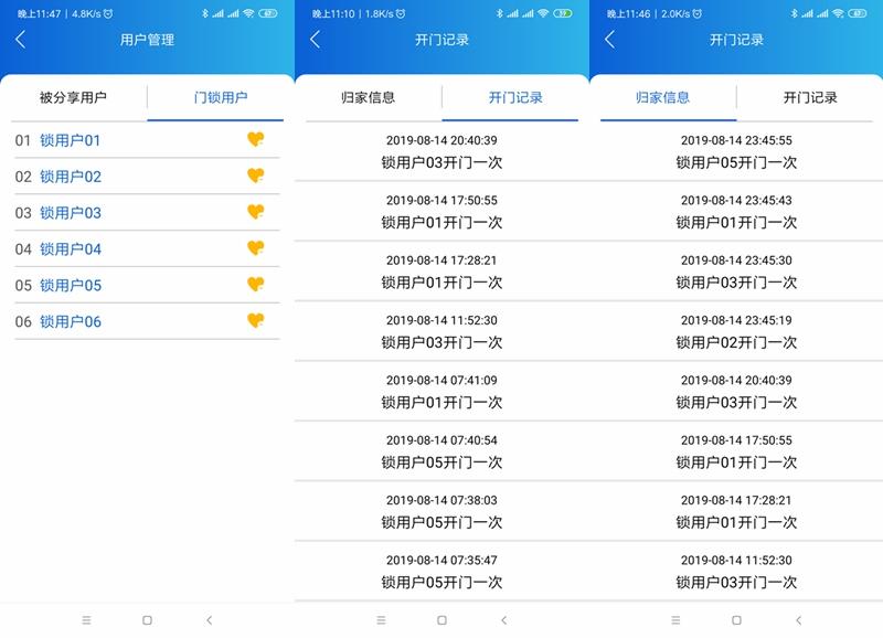 指纹锁怎么更换密码和指纹（密码门锁更换密码方法）-第25张图片-昕阳网