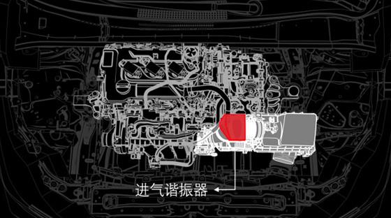 m20e丰田发动机怎么样（丰田m20a发动机技术）-第15张图片-昕阳网