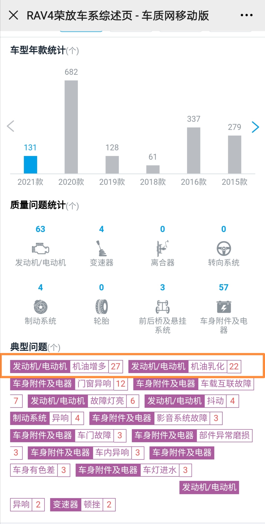 m20e丰田发动机怎么样（丰田m20a发动机技术）-第17张图片-昕阳网