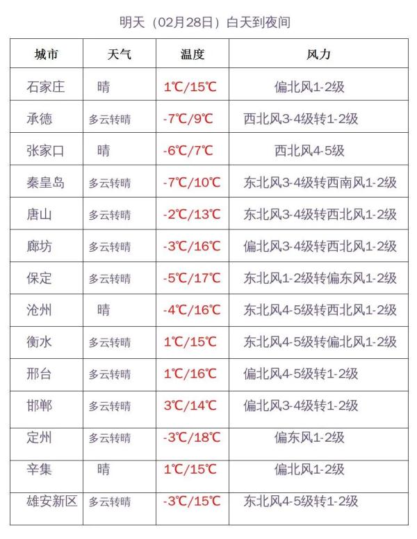 气温20度穿什么衣服合适（8度到15度穿什么衣服合适）-第6张图片-昕阳网