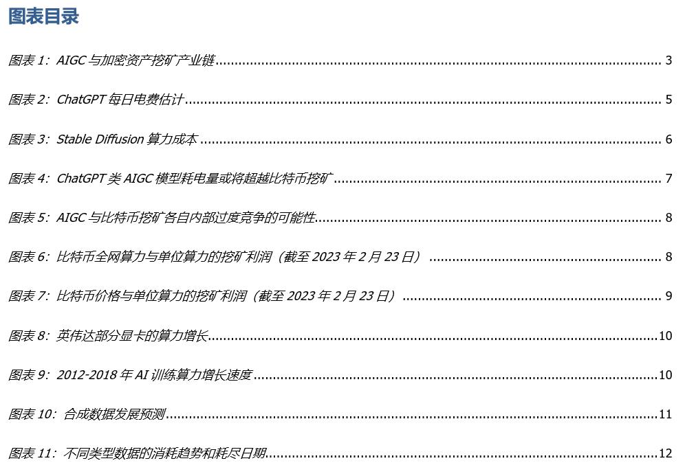 从Web3视角出发，看AIGC这只算力“吞金兽”的成长轨迹-第3张图片-昕阳网