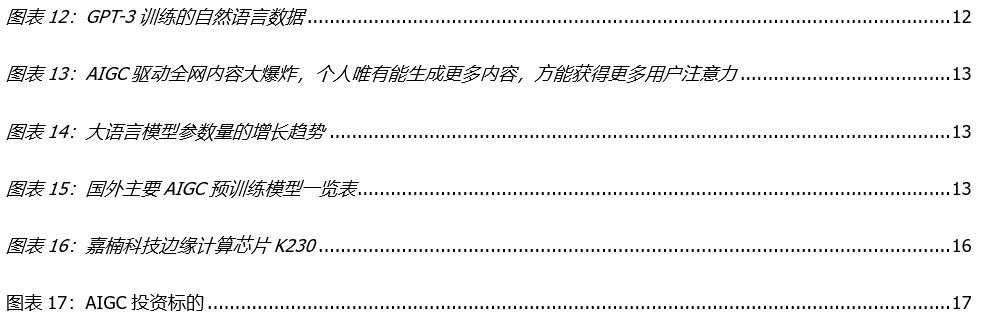 从Web3视角出发，看AIGC这只算力“吞金兽”的成长轨迹-第4张图片-昕阳网