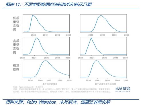 从Web3视角出发，看AIGC这只算力“吞金兽”的成长轨迹-第15张图片-昕阳网