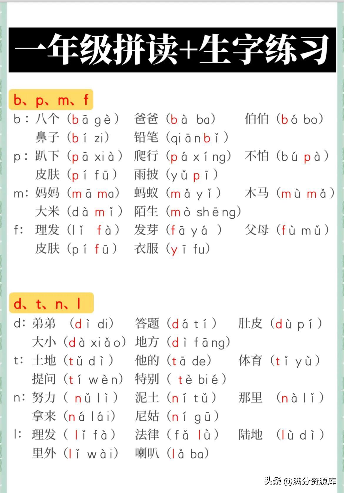 小学拼音声母韵母拼读全表（小学拼音声母韵母拼读全表有声）-第8张图片-昕阳网