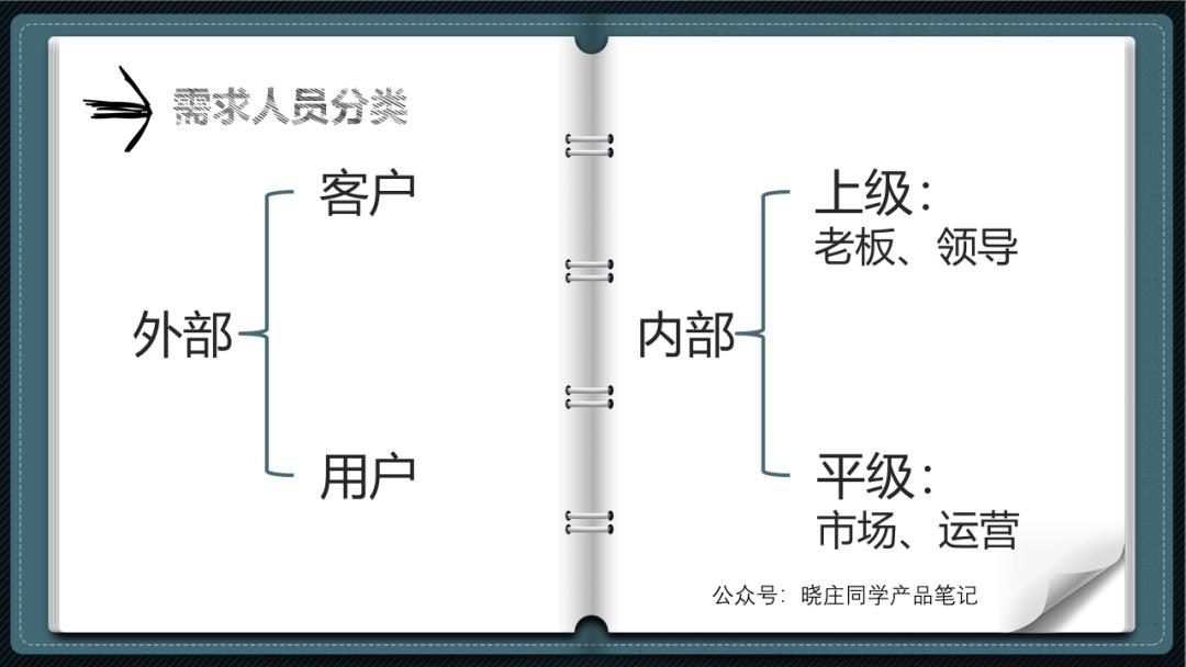 b站怎么屏蔽不想看的内容（b站怎么屏蔽相关内容）-第4张图片-昕阳网