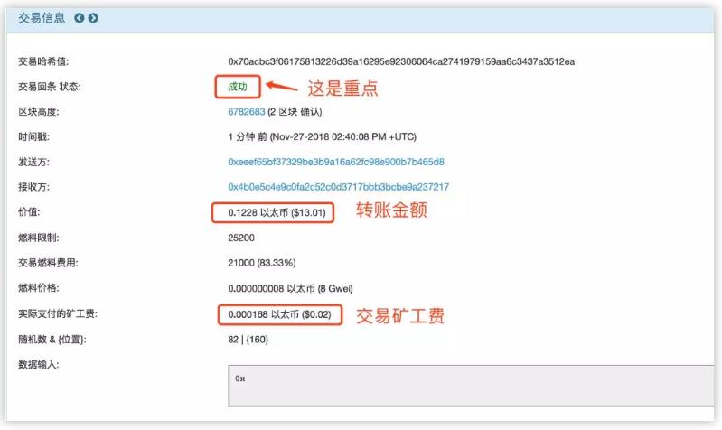 什么是区块链上的交易哈希（TxHash）-第5张图片-昕阳网