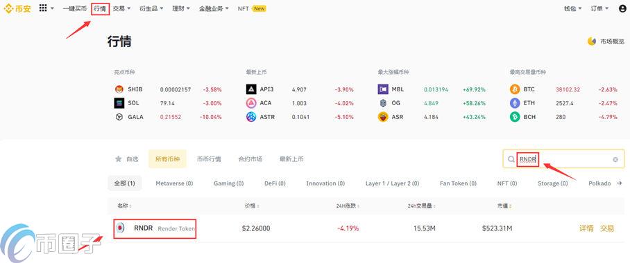 2022RNDR币怎么购买，有什么价值RNDR币买入交易教程-第2张图片-昕阳网