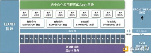 如何进入NFT国际平台(如何进入NFT平台)-第1张图片-昕阳网