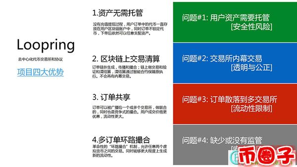 2022lrc币值多少人民币，有什么价值lrc路印币交易平台、官网总量-第1张图片-昕阳网