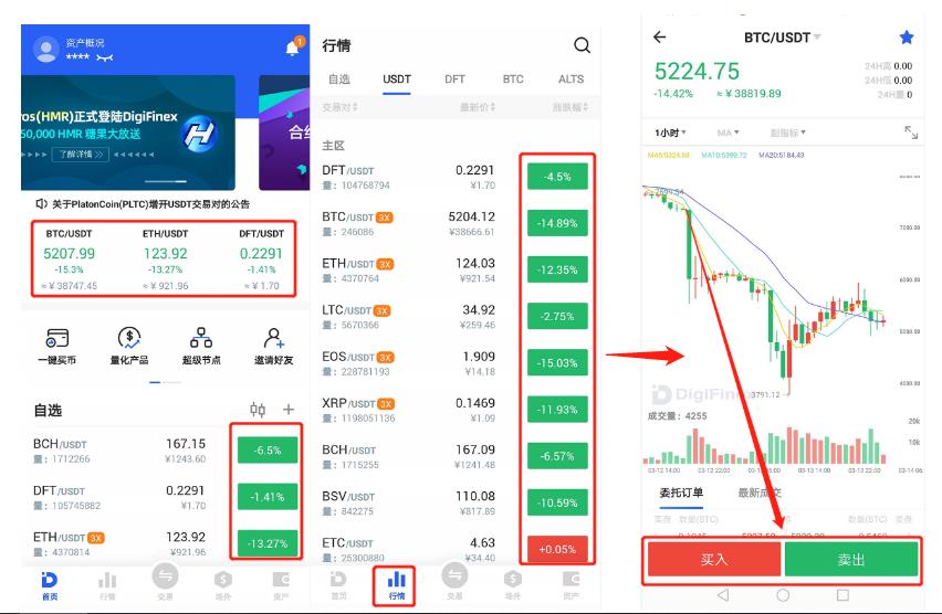 2022DigiFinex买卖所杠杆(保证金)买卖的教程-第1张图片-昕阳网