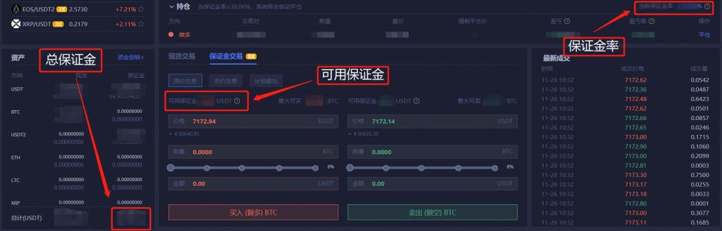 2022DigiFinex买卖所杠杆(保证金)买卖的教程-第8张图片-昕阳网