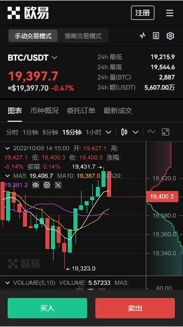 okcoin下载V6.2.39_OK交易所最新下载地址-第3张图片-昕阳网