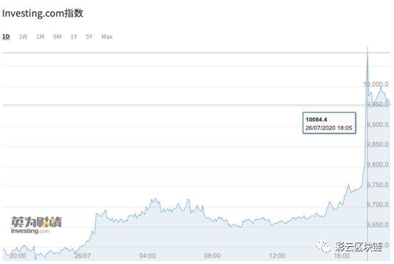 NFT币是什么意思(币圈NFT是什么意思)-第1张图片-昕阳网