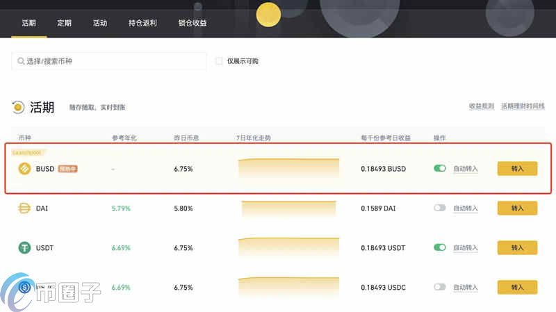 2022币安IEO怎么参与？一文玩转币安IEO-第3张图片-昕阳网