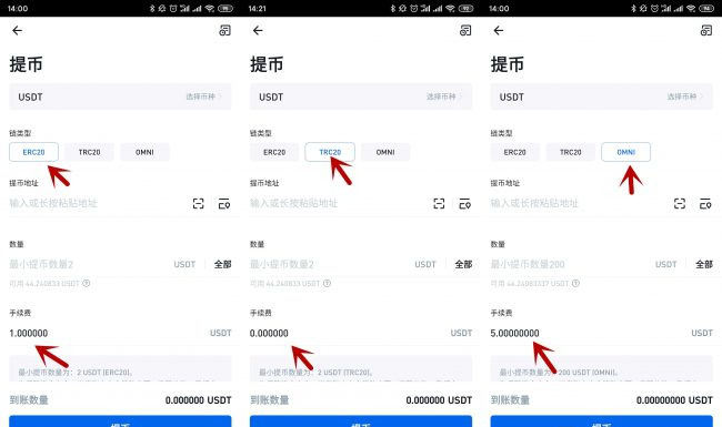 2022USDT OmniERC20的区别是什么，有什么价值-第2张图片-昕阳网