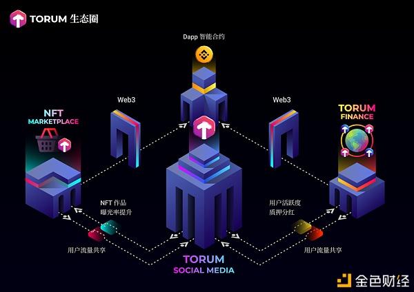 亚运会nft出售平台(支付宝nft亚运会火炬)-第1张图片-昕阳网