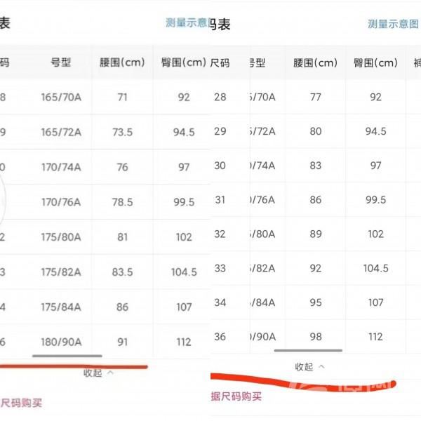 98厘米是几尺几的腰围（33码裤子对应尺码）-悠嘻资讯网