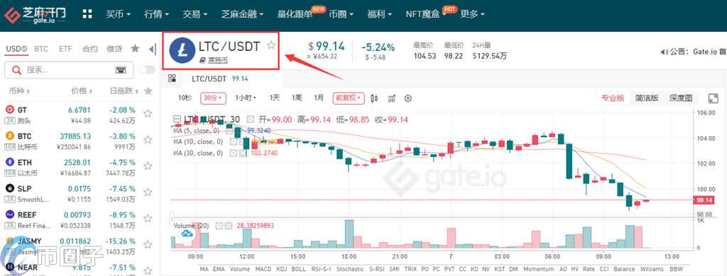 2022数字货币能在国内用了吗，有什么价值-第3张图片-昕阳网