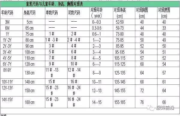 31的裤子腰围是多少cm（31的裤子腰围是多少尺码）-第5张图片-昕阳网