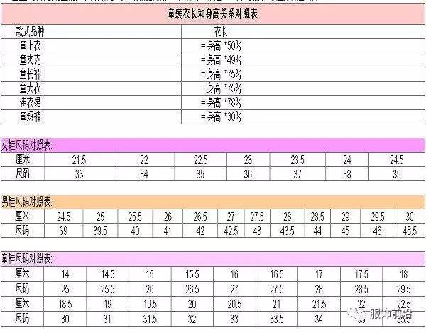 31的裤子腰围是多少cm（31的裤子腰围是多少尺码）-第6张图片-昕阳网