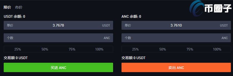 2022ANC币怎么买，有什么价值ANC币买入交易教程详解-第4张图片-昕阳网