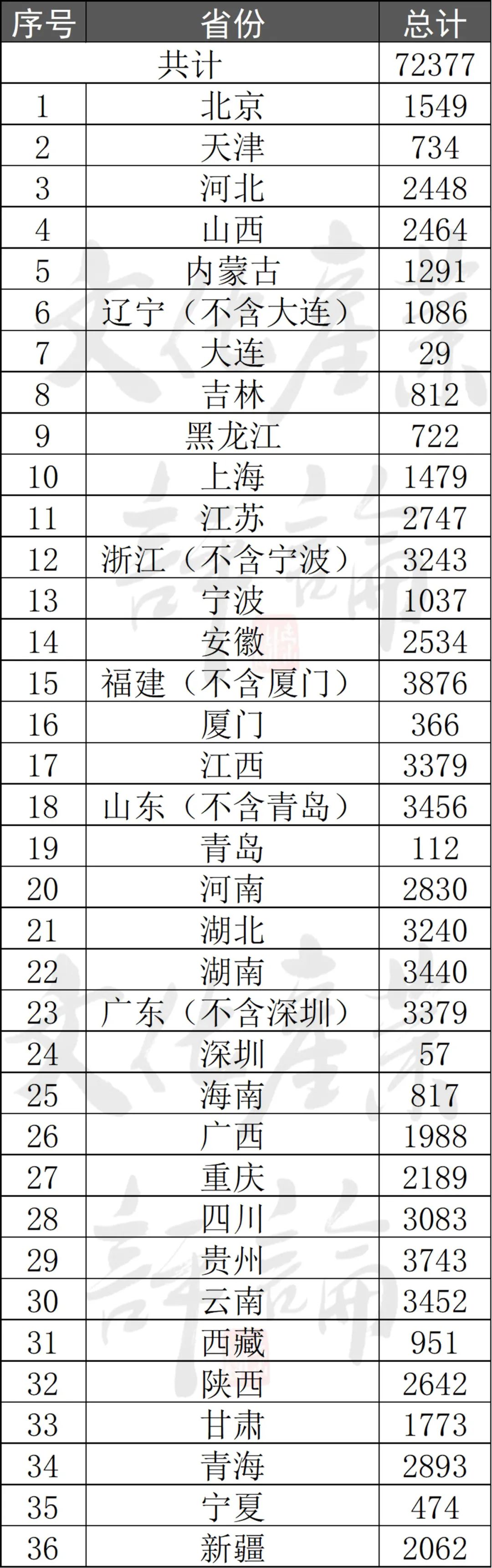 我国非物质文化遗产有哪些（我国文化遗产有哪些）-第9张图片-昕阳网