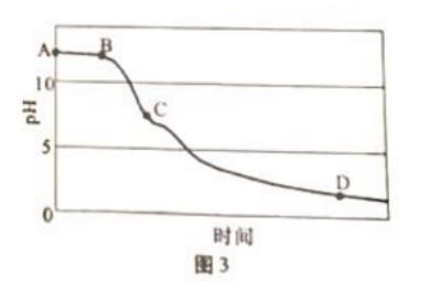 氢氧化钠与二氧化碳的反应（氢氧化钠与二氧化碳的反应的现象）-第8张图片-昕阳网