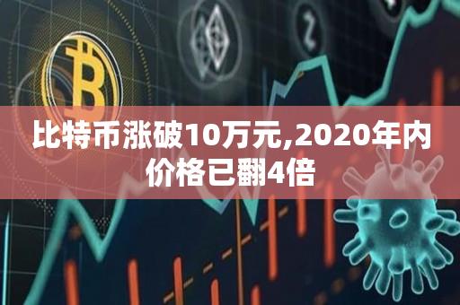 比特币涨破10万元,2020年内价格已翻4倍-第1张图片-昕阳网