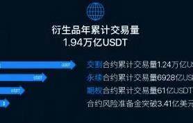 芝麻开门Gat.io官方app下载_芝麻开门Gat.io官网最新版下载-第3张图片-昕阳网