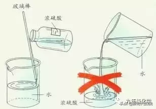 稀盐酸除铁锈的化学方程式（写出稀盐酸除铁锈的化学方程式）-第7张图片-昕阳网