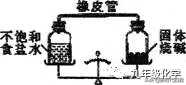 稀盐酸除铁锈的化学方程式（写出稀盐酸除铁锈的化学方程式）-第8张图片-昕阳网