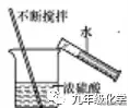 稀盐酸除铁锈的化学方程式（写出稀盐酸除铁锈的化学方程式）-第11张图片-昕阳网