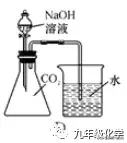 稀盐酸除铁锈的化学方程式（写出稀盐酸除铁锈的化学方程式）-第28张图片-昕阳网