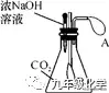 稀盐酸除铁锈的化学方程式（写出稀盐酸除铁锈的化学方程式）-第32张图片-昕阳网