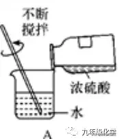 稀盐酸除铁锈的化学方程式（写出稀盐酸除铁锈的化学方程式）-第29张图片-昕阳网