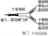 稀盐酸除铁锈的化学方程式（写出稀盐酸除铁锈的化学方程式）-第34张图片-昕阳网