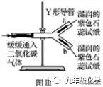 稀盐酸除铁锈的化学方程式（写出稀盐酸除铁锈的化学方程式）-第35张图片-昕阳网