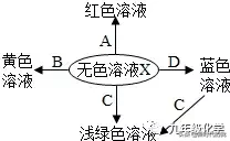 稀盐酸除铁锈的化学方程式（写出稀盐酸除铁锈的化学方程式）-第41张图片-昕阳网